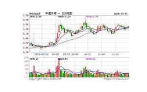 武汉水电公司名字,武汉水电公司名字大全是什么