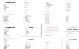 群的网名霸气,群的网名霸气十足怎么取