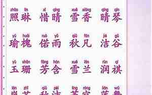 带有温字的名字