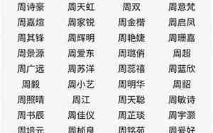 个性淘宝名字大全