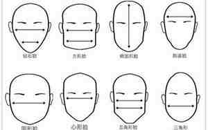 头小脸小男生面相