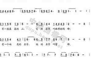 歌谱制作用什么软件