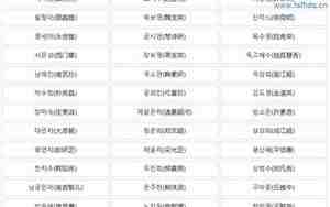 韩国的网名,韩国的网名大全女生两个字