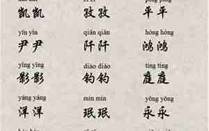 星座有关的网名