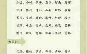 用源字取名是什么意思