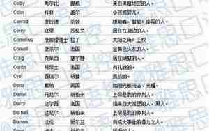 qq三字网名简单气质