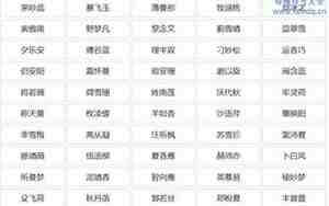 个性网名2025最新版