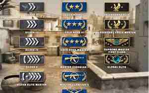 csgo无畏战神好名字，csgo无畏战神改名文案