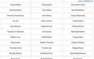 微信高冷的英文名