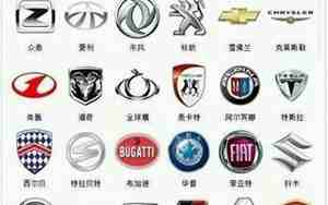 汽车经纪有限公司取名