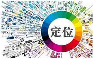 公司产品定位怎么写