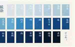 关于蓝色的网名很少人用的