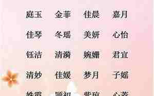 小说比较好听的名字