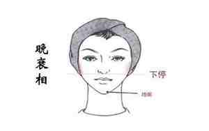 五种面相不好的女人最好远离!