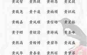 属虎姓黄的男孩起什么名字好